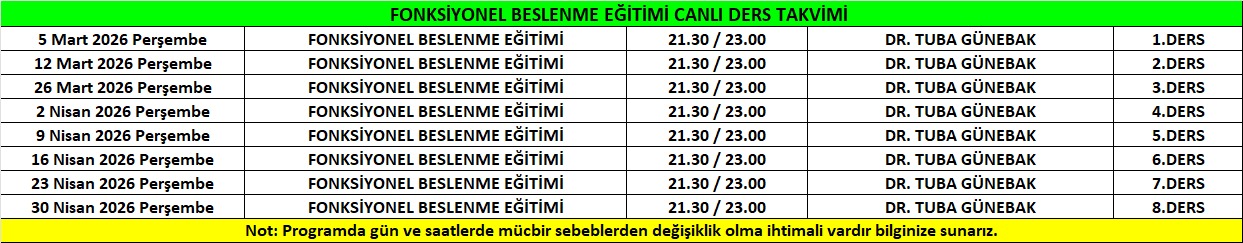 JetResim - FONKSİYONEL BESLENME - 2026-03-16