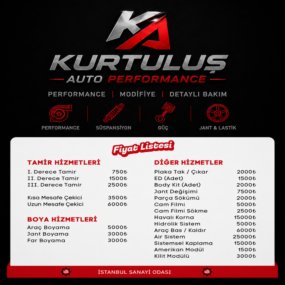 JetResim - Kurtulus_Auto_Performance_1000x1000 - 2026-07-26